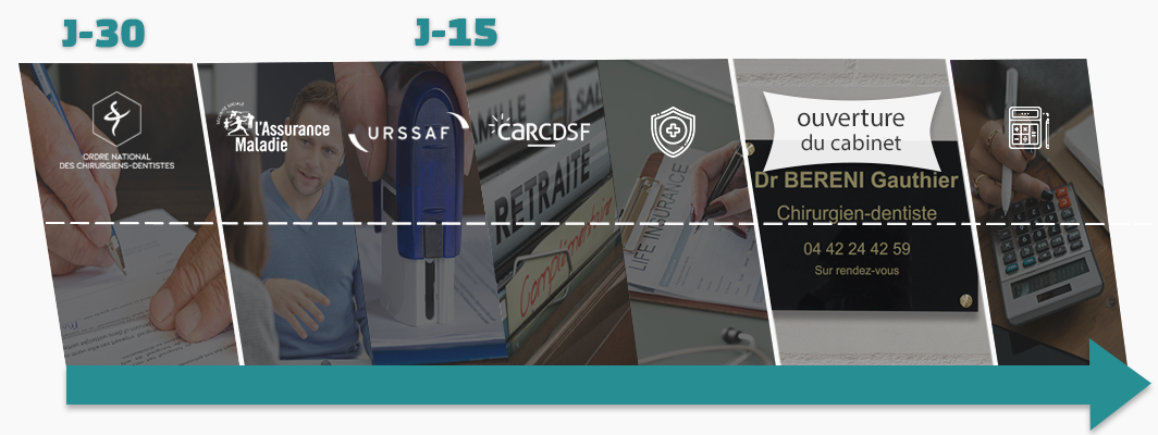 dentiste-infographie-parcours-installation